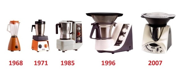 Foto cronologiche dei vari modelli di Bimby realizzati dal 1970 ad oggi
